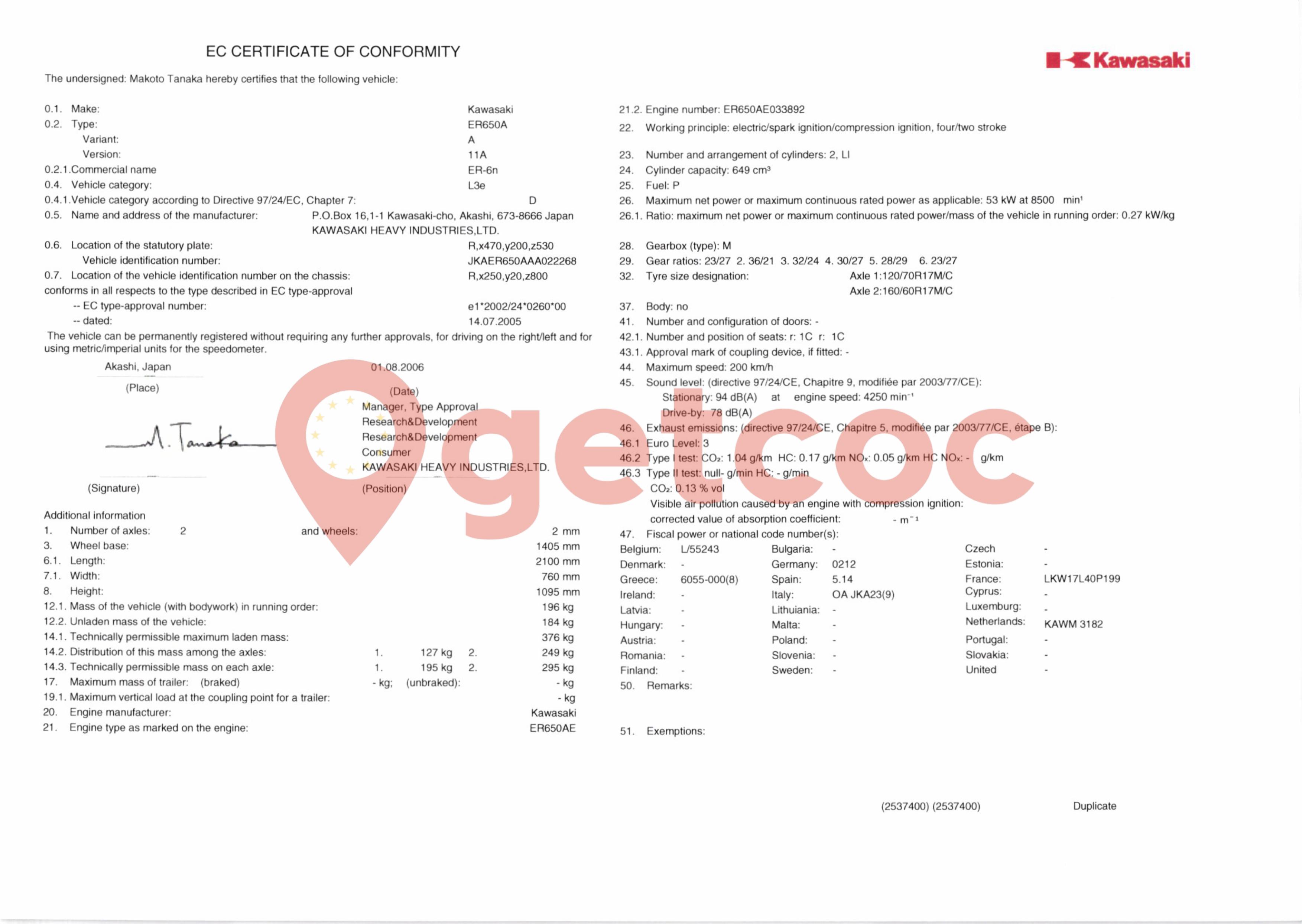 Anteprima del COC di esempio